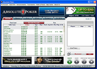 Download Absolute Poker