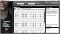 Download Bodog Poker