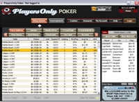 Download PlayersOnly Poker