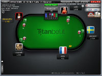 Titan Poker Download