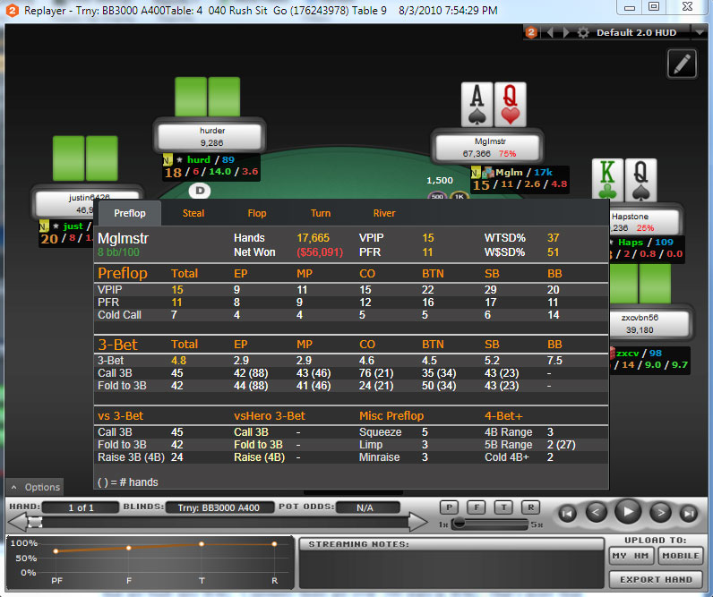 pokertracker or holdem manager