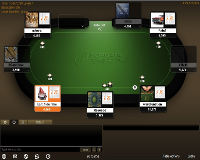 Borgata Poker Table View