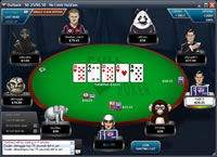 Full Tilt Table View