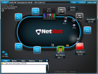 NetBet Download