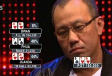 Phuas Remain in ICE Custody After Phil Ivey Bail Attempt