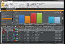 PokerTracker and Holdem Manager to Merge