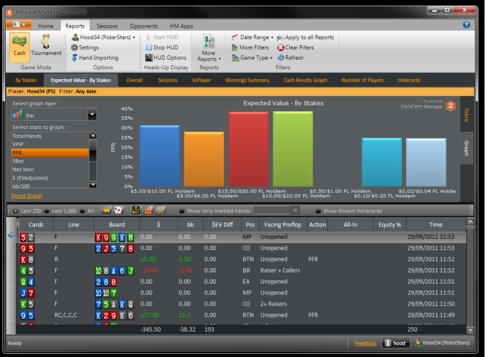 Holdem Manager screenshot