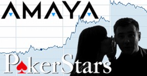 PokerStars and Amaya
