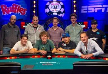 WSOP Main Event Final Table Odds Set by Bovada