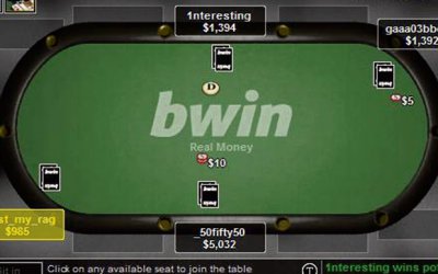 Bwin.party possible Amaya takeover