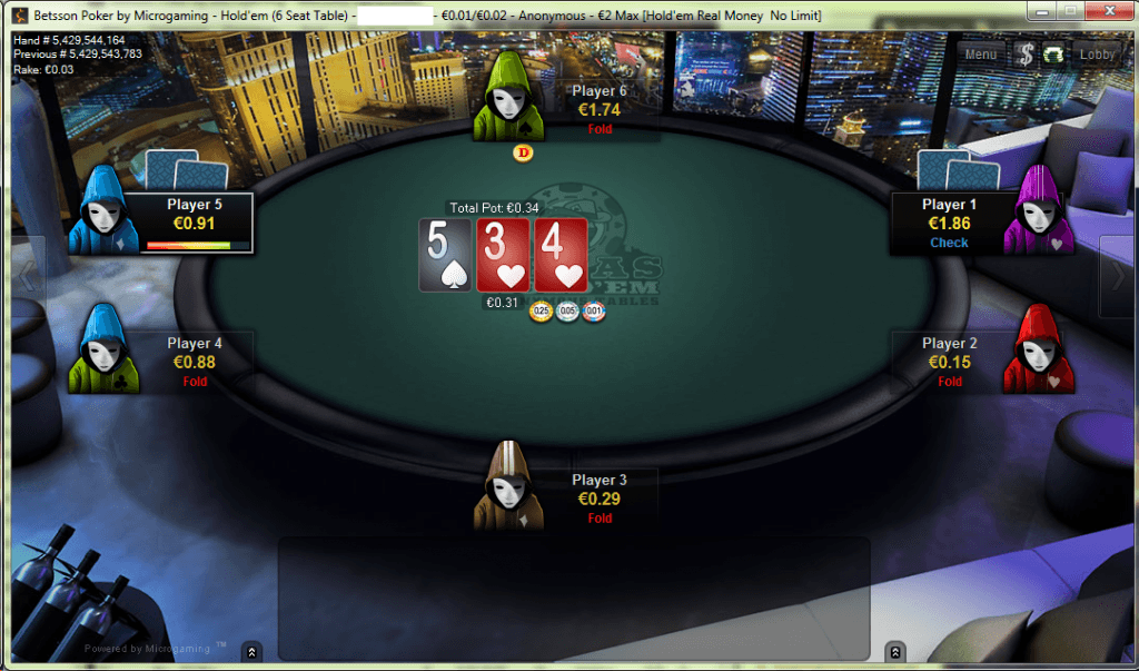 Anonymous tables benefit best online poker players