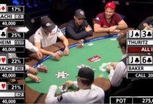 PokerStars Equity Display Added to Client