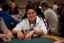 Top Poker Players to Watch in 2015