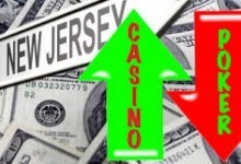 New Jersey Online Poker Continues Slide As iGambling Rises