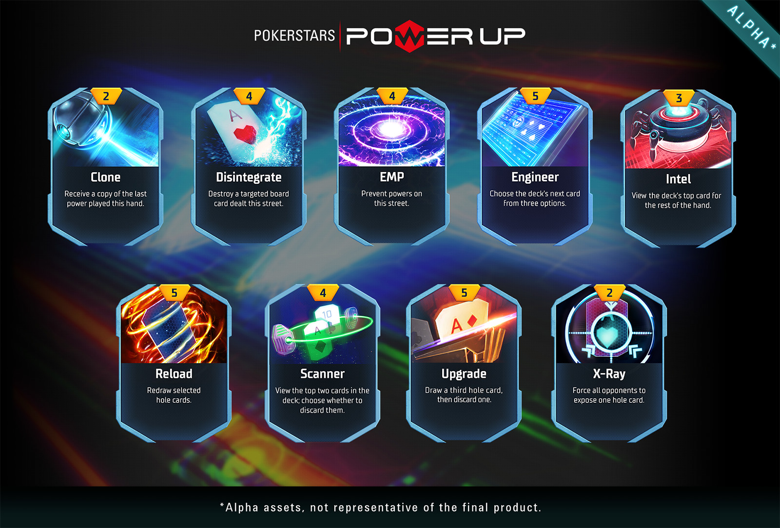  PokerStars Power UP Alpha.