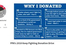 Poker Players Alliance Could Fold After Fundraiser Flop