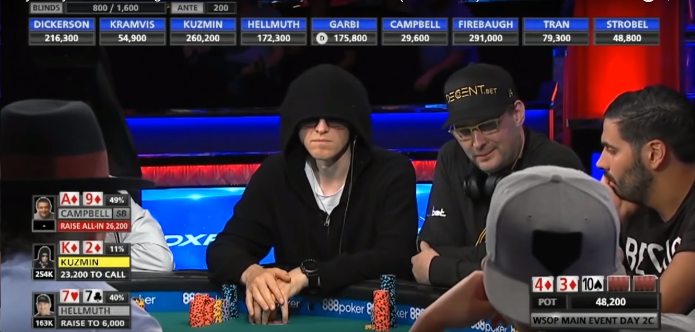 Phil Hellmuth