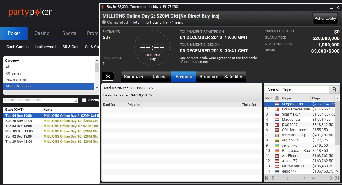 Partypoker Millions Online