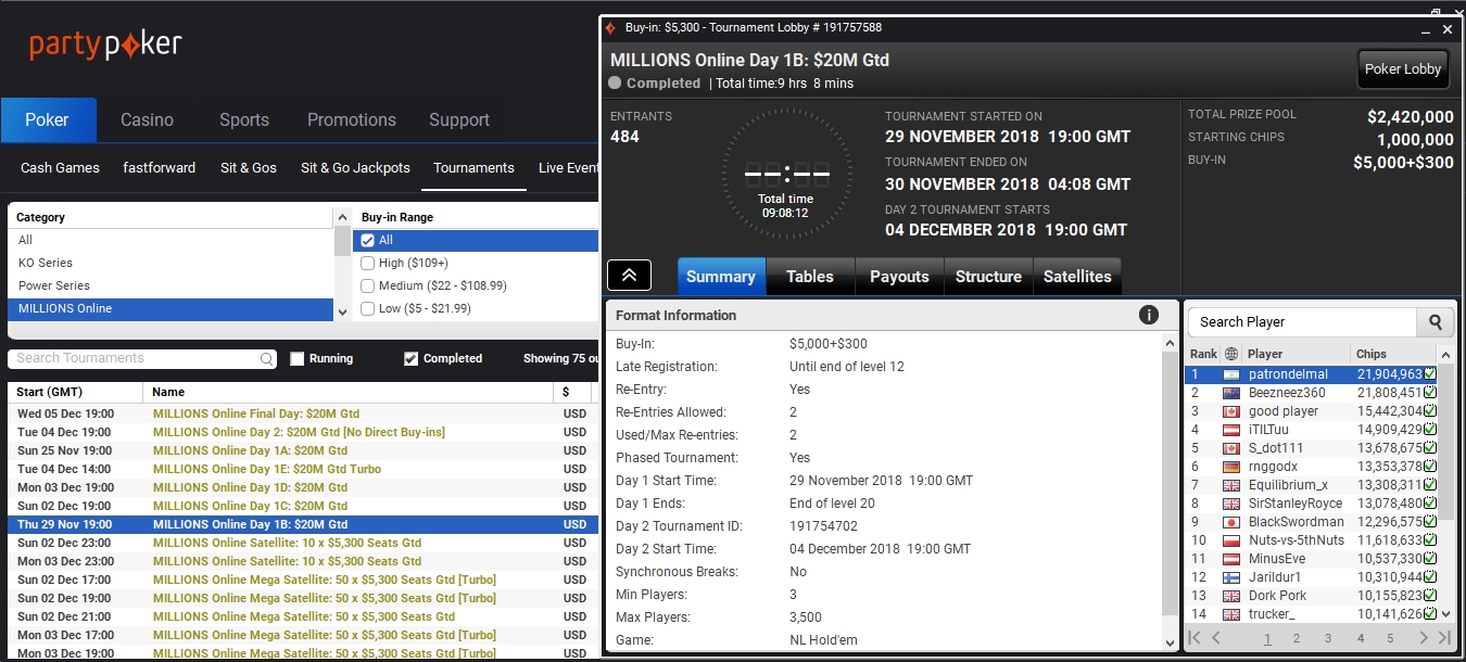 Partypoker Millions Online