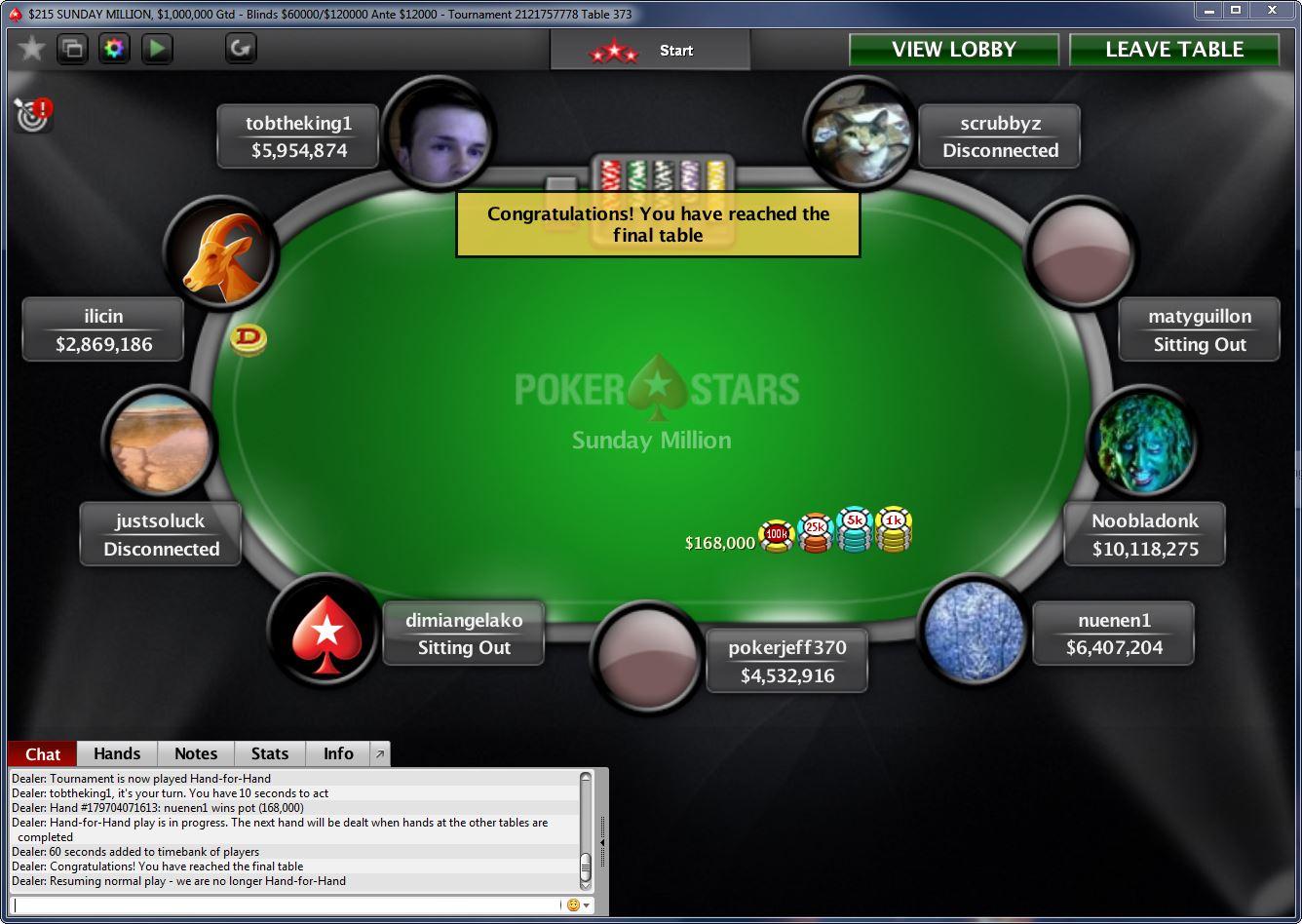 PokerStars Sunday Million