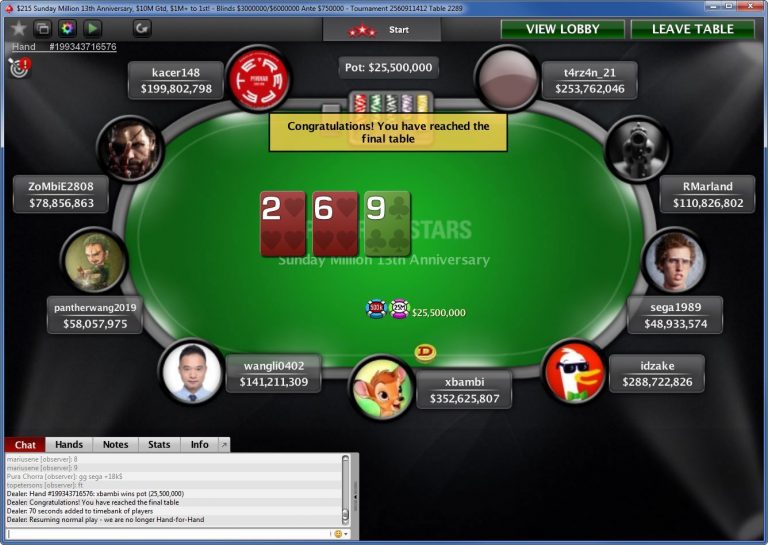 PokerStars Sunday Million