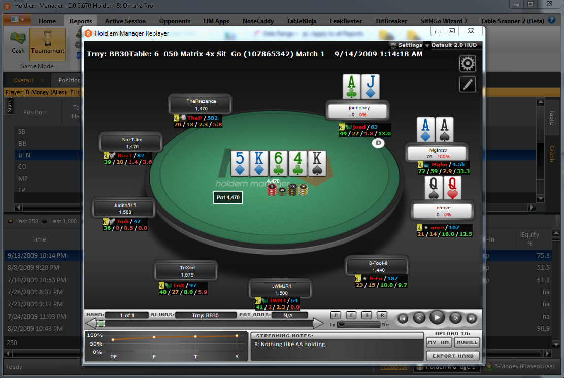 Hold’em Manager Partypoker