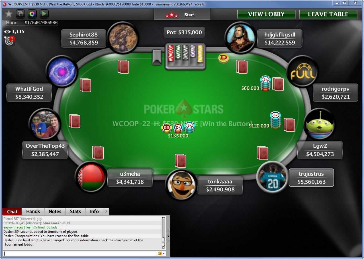 online poker MTT guarantees