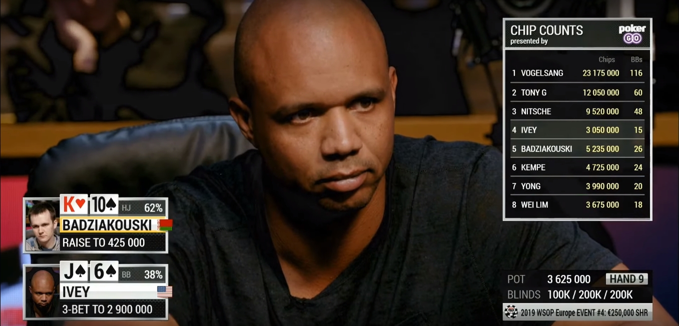 Phil Ivey WSOPE